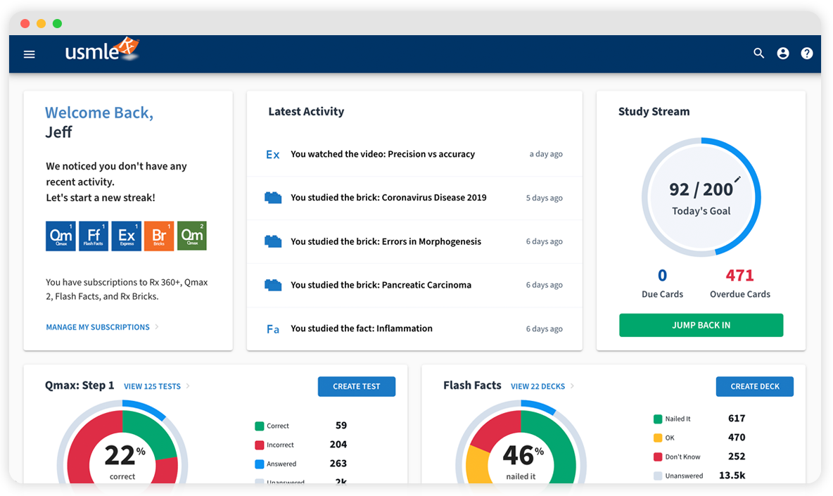 dashboard2020